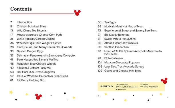 A Taste of Disney: Snacks - CHRISTMAS SALE!